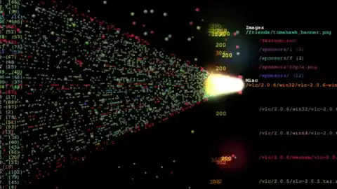 Скріншот візуалізації DDoS-атаки з youtube