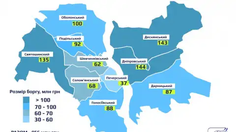 Отсутствие оплаты за услуги водоснабжения и водоотведения может вызвать сбой в работе водопроводно-канализационных систем Киева