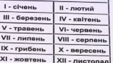 В альтернативному календарі - 13 місяців.