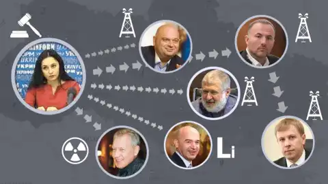 Черненко Евгений: Госгеонедра – конкурс или фикция?