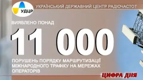 Понад 11 000 порушень виявлено на мережі мобільного зв’язку спеціалістами УДЦР за тиждень