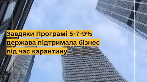 Программа доступных кредитов сохранила 172 тыс. рабочих мест