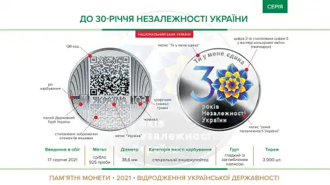 Памятная монета "К 30-летию независимости Украины"
Фото: НБУ