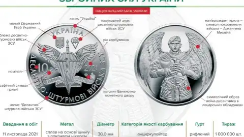 Пам'ятна монета "Десантно-штурмові війська ЗСУ". Фото: НБУ