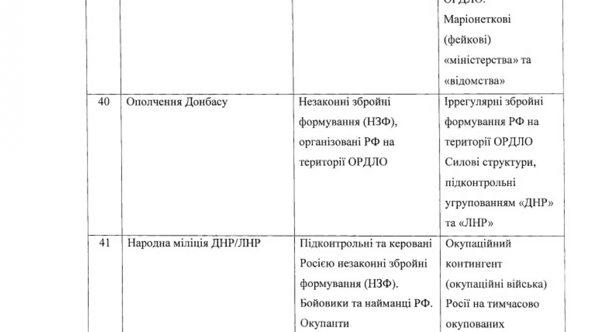 Рекомендации НАНУ (глоссарий)10 Рекомендации НАНУ (глоссарий)10