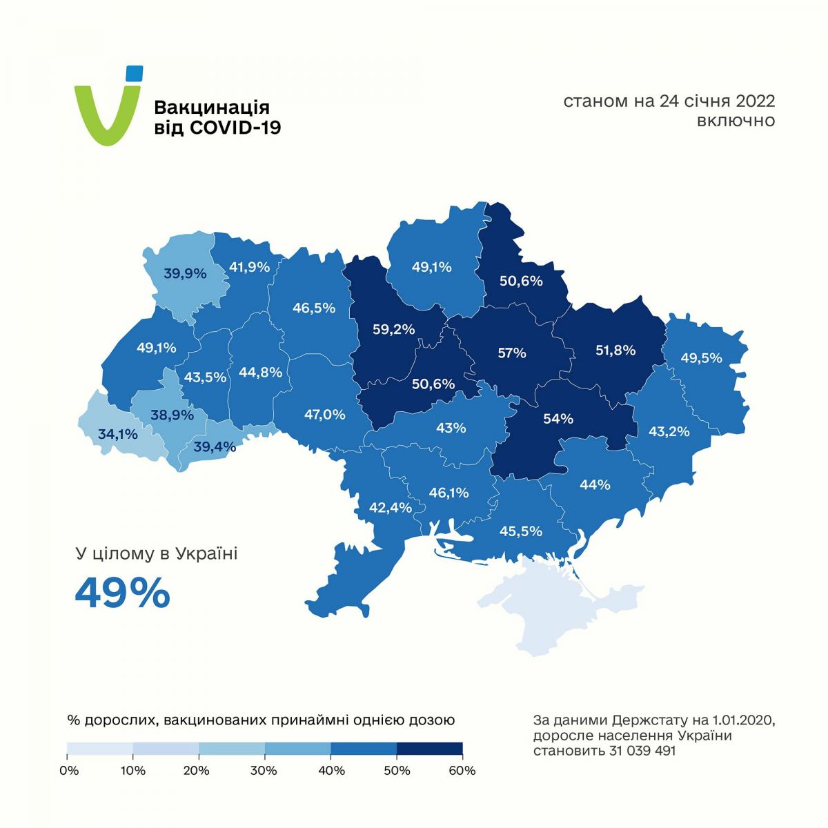 Вакцинация от коронавируса в Украине. Инфографика: Facebook/Міністерство охорони здоров'я України