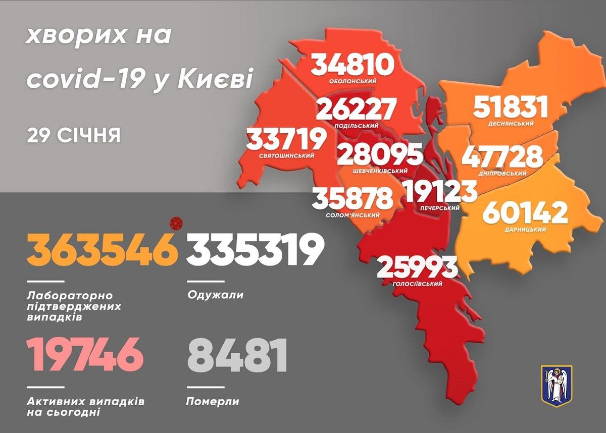 Коронавирус в Киеве. Фото: КГГА
