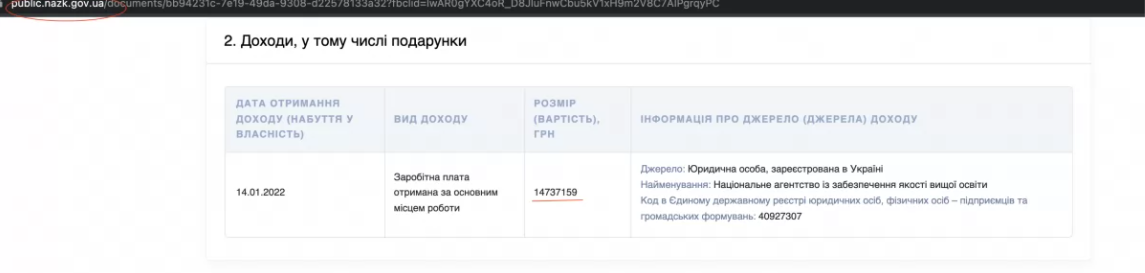 Версия декларации Квита с ошибкой в сумме зарплаты. Данные: сайт НАПК