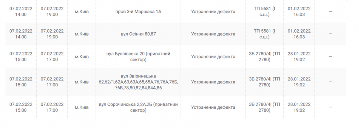 Список адресов. Скриншот: dtek-kem.com.ua