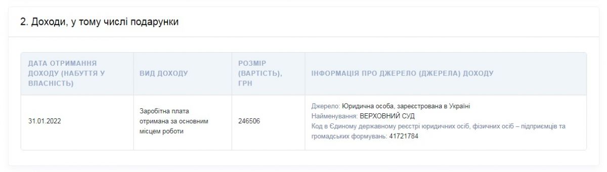 Зарплата Михаила Смоковича. Фото: скриншот