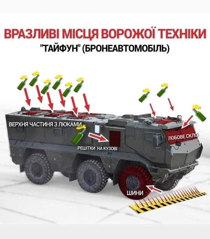 Схема нейтрализации бронеавтомобиля 