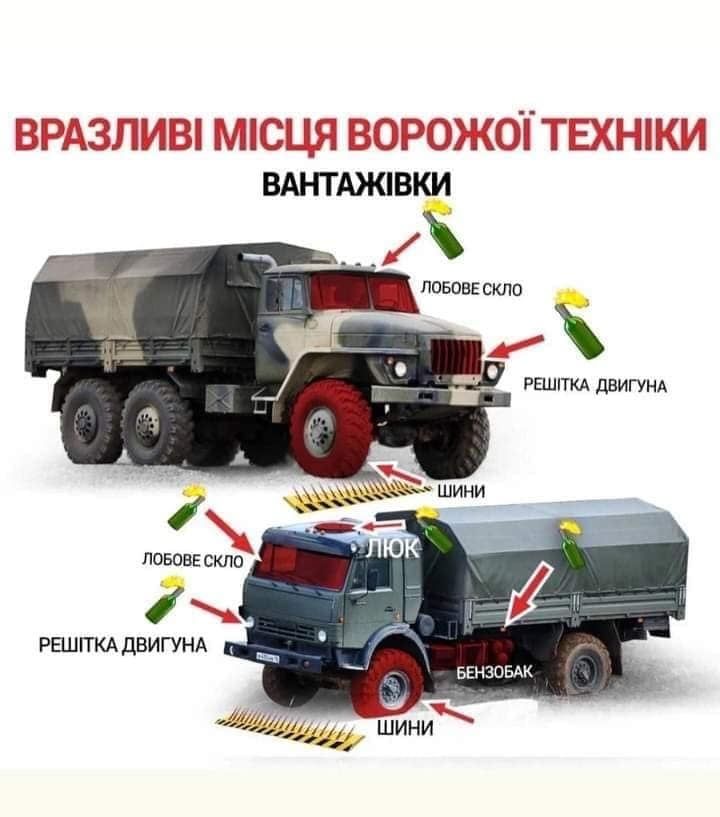 Уязвимые места грузовиков, которые используют войска РФ. Фото: Сухопутные силы ВСУ