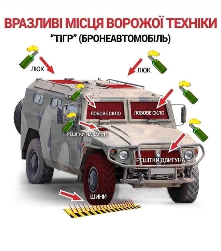 Схема уязвимых мест бронеавтомобиля 