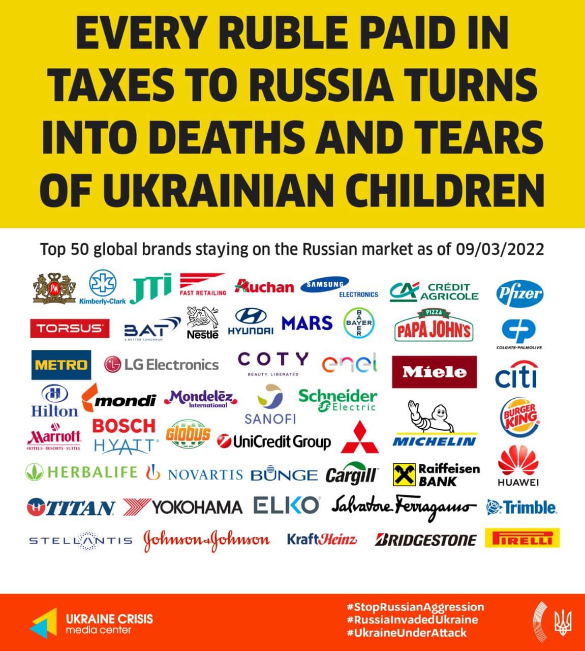 Список компаний, которые решили остаться в России. Инфографика: Facebook/Міністерство закордонних справ України