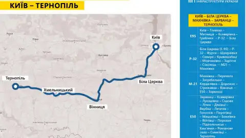 У Мінінфраструктури показали альтернативні маршрути для пасажирських автоперевезень