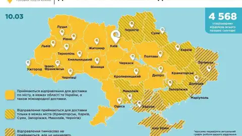 Понад 3 мільйони клієнтів Укрпошти продовжують вчасно отримувати всі соціальні виплати – Кубраков