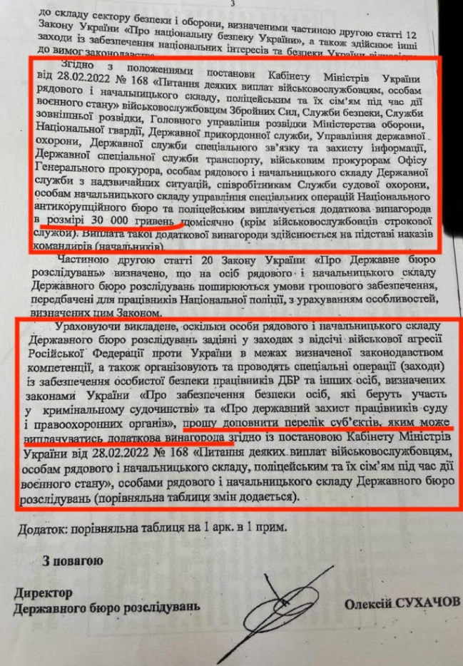 Письмо Сухачева к Шмыгалю с просьбой о надбавках для ГБР. Документ: УП