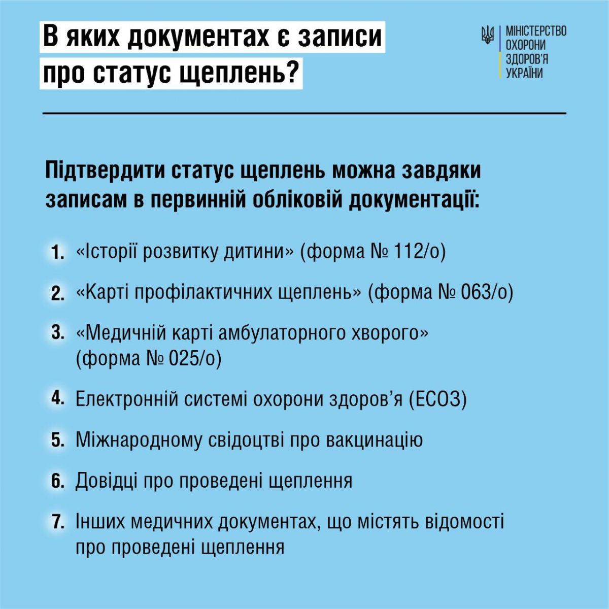 В каких документах есть записи про статус прививок. Инфографика: Telegram/МОЗ України