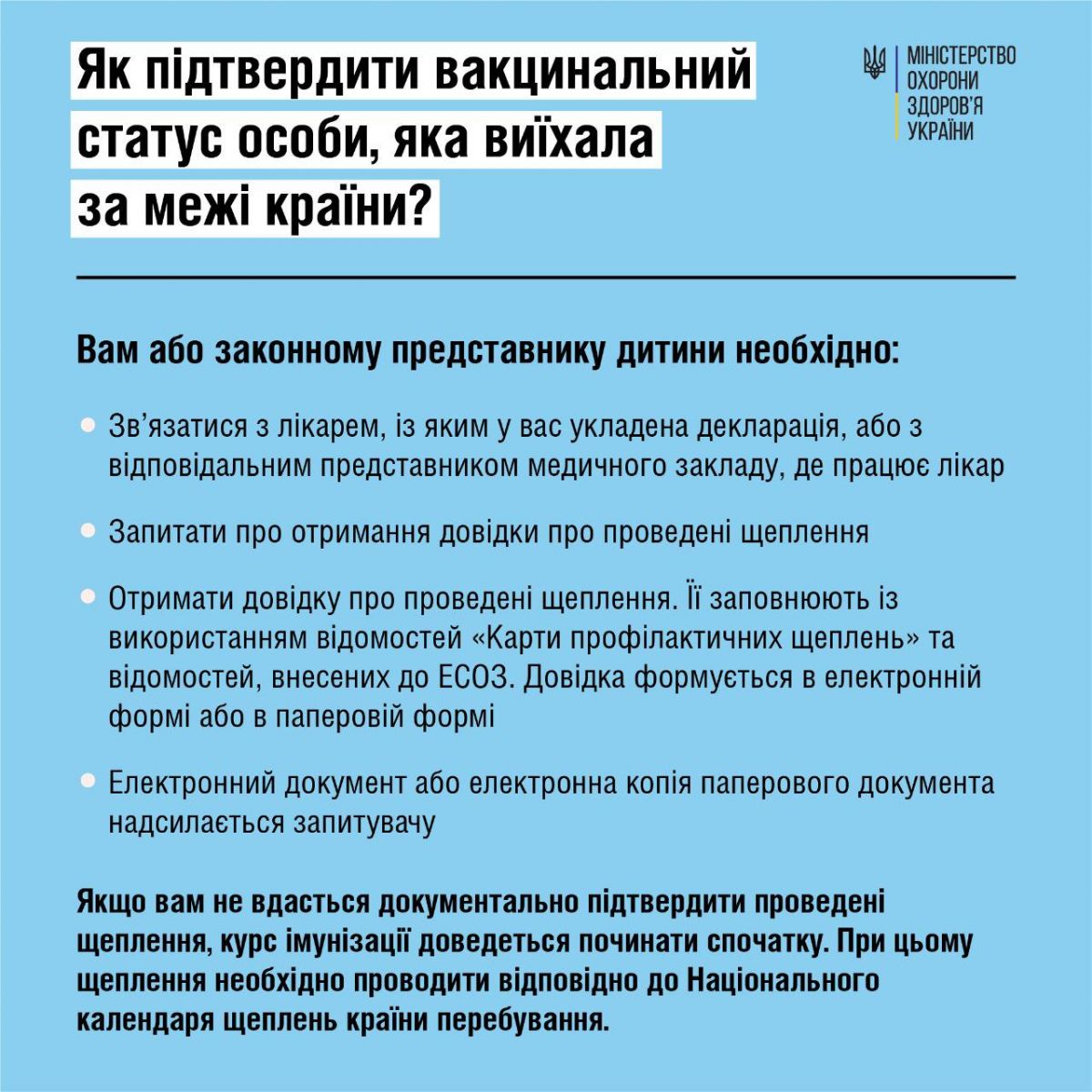 Как подтвердить вакцинальный статус, если выехали за пределы страны. Инфографика: Telegram/МОЗ України