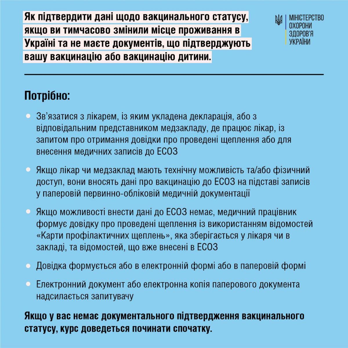 Как подтвердить данные относительно вакцинального статуса. Инфографика: Telegram/МОЗ України