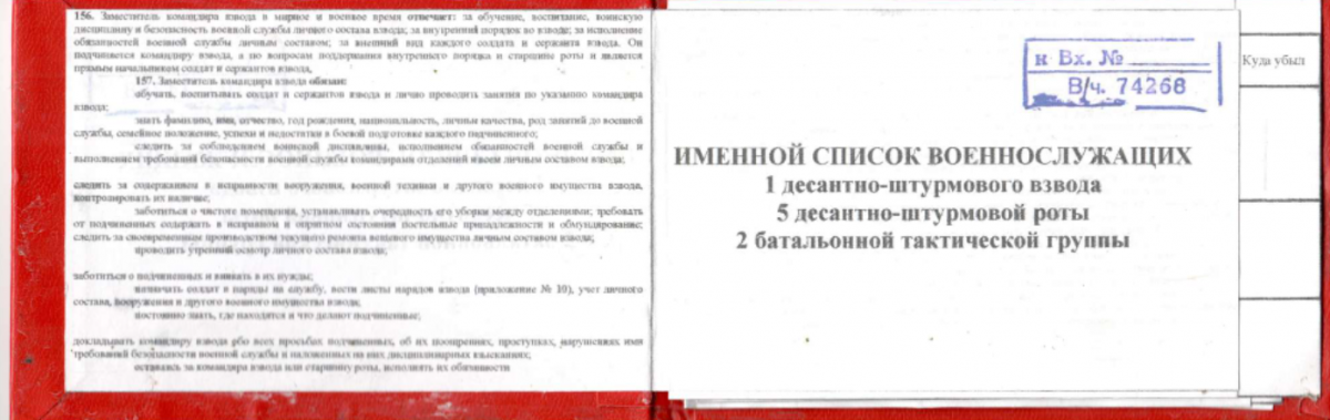 Данные о российских преступниках, которые зверствовали в Бородянке. Фото: ГУР