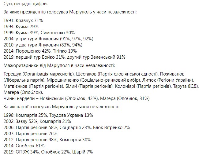Голосование. Фото: facebook/ostap.drozdov