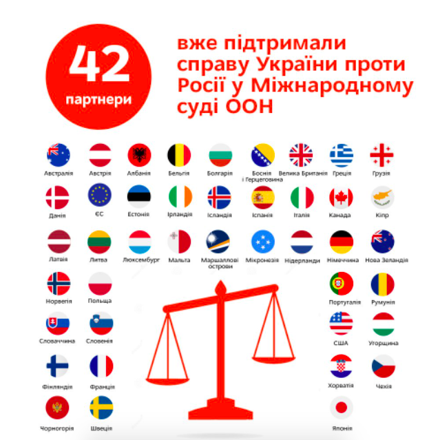 Фото: Министерство иностранных дел в Facebook