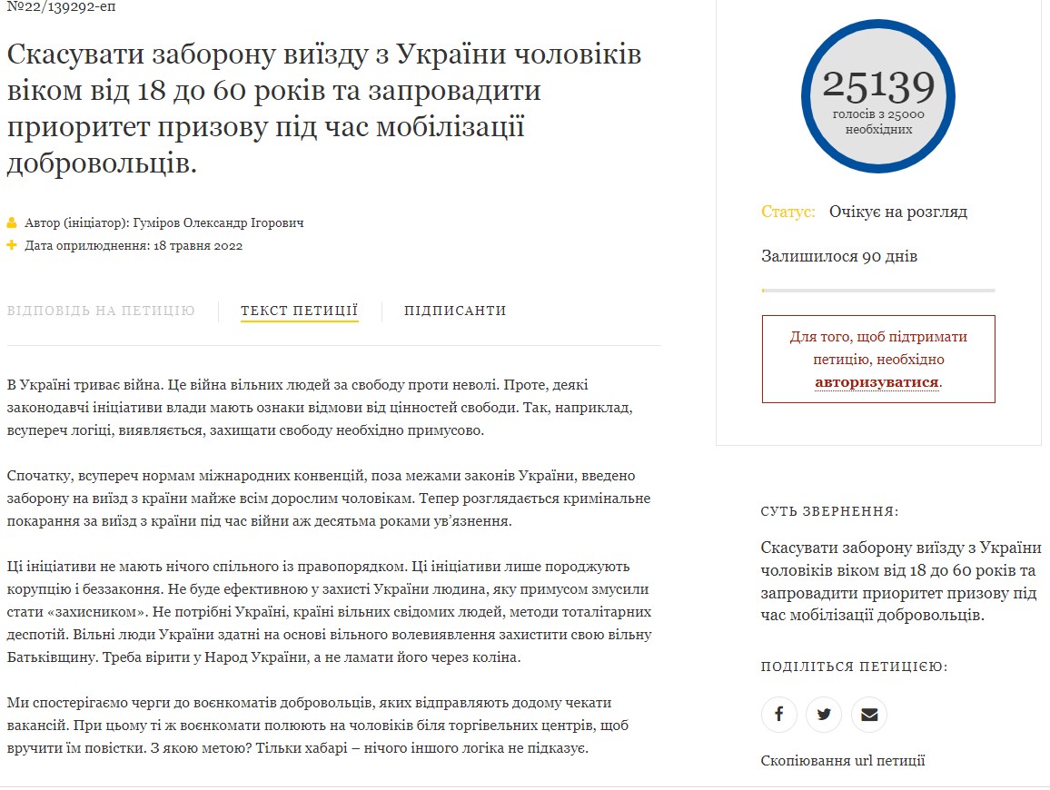 Петиция. Фото: petition.president.gov.ua