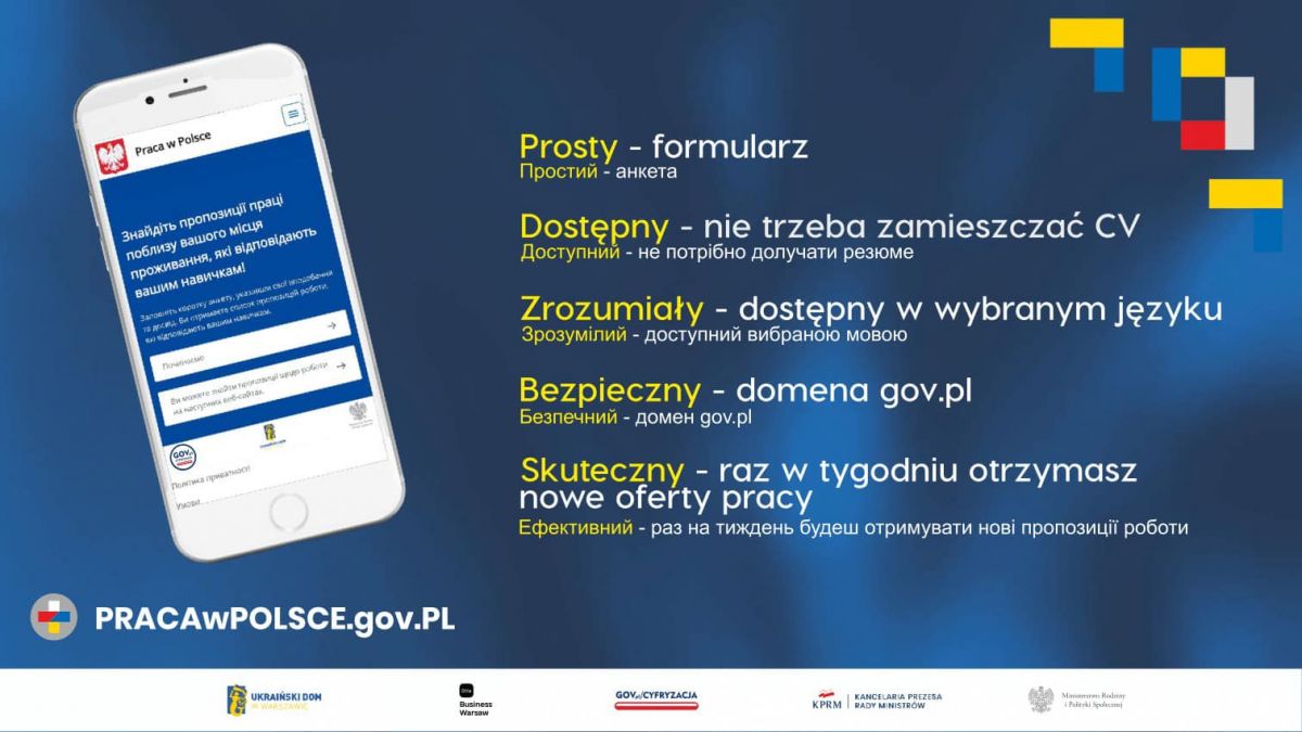 Инфографика: Ambasada Ukrainy w Rzeczypospolitej Polskiej