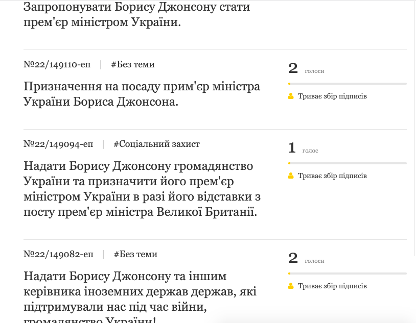Скріншот зареєстрованих петицій до Зеленського на саті ОПУ.