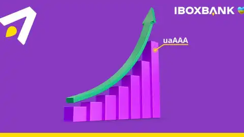 IBOX BANK оновив довгостроковий кредитний рейтинг до найвищого рівня uaAАА