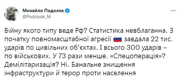 Статистика агресії РФ. Фото: twitter/Podolyak_M