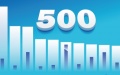 China releases 2021 list of top 500 enterprises. Photo by Xinhua.