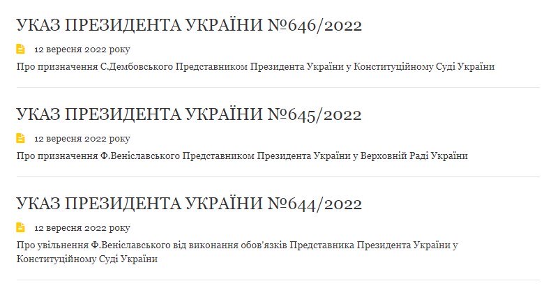 Укази Президента. Фото: president.gov.ua