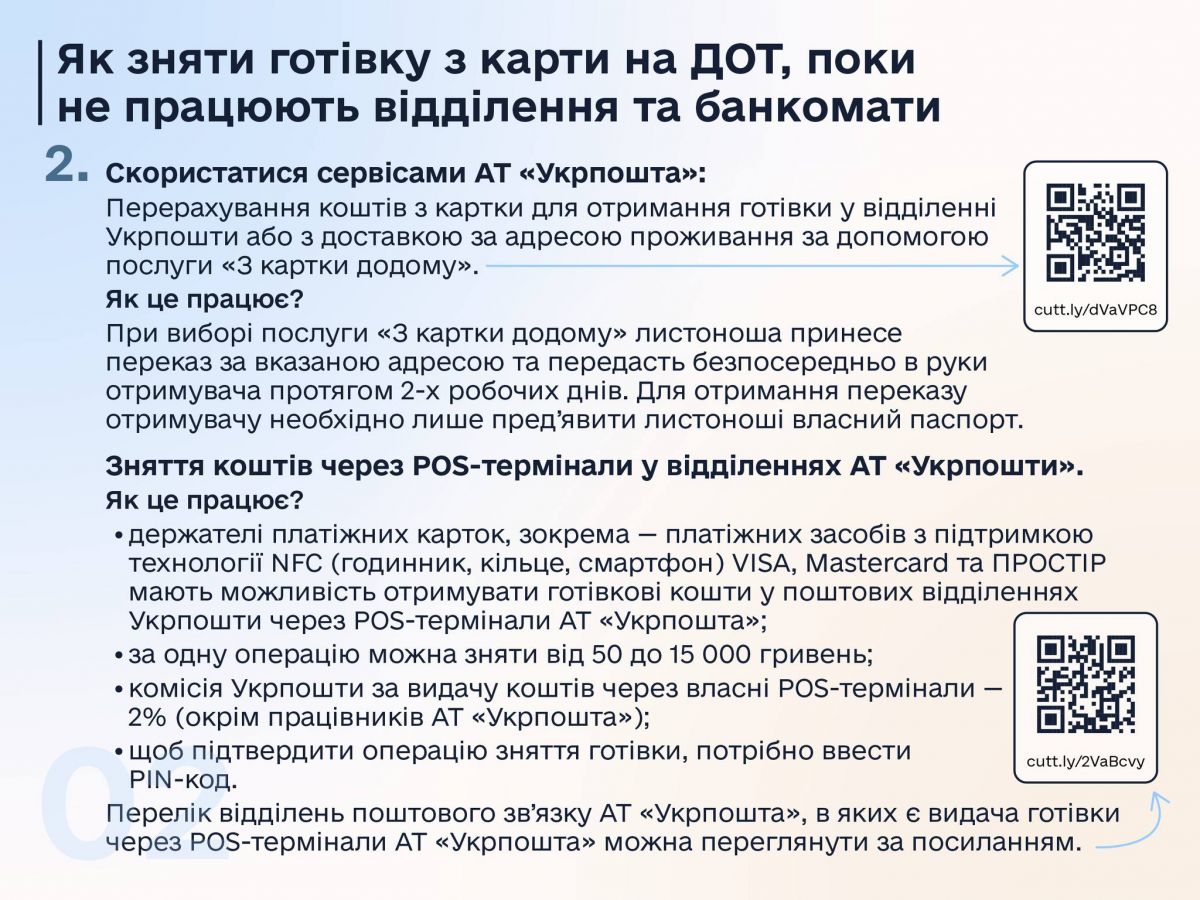 Інфографіка: 