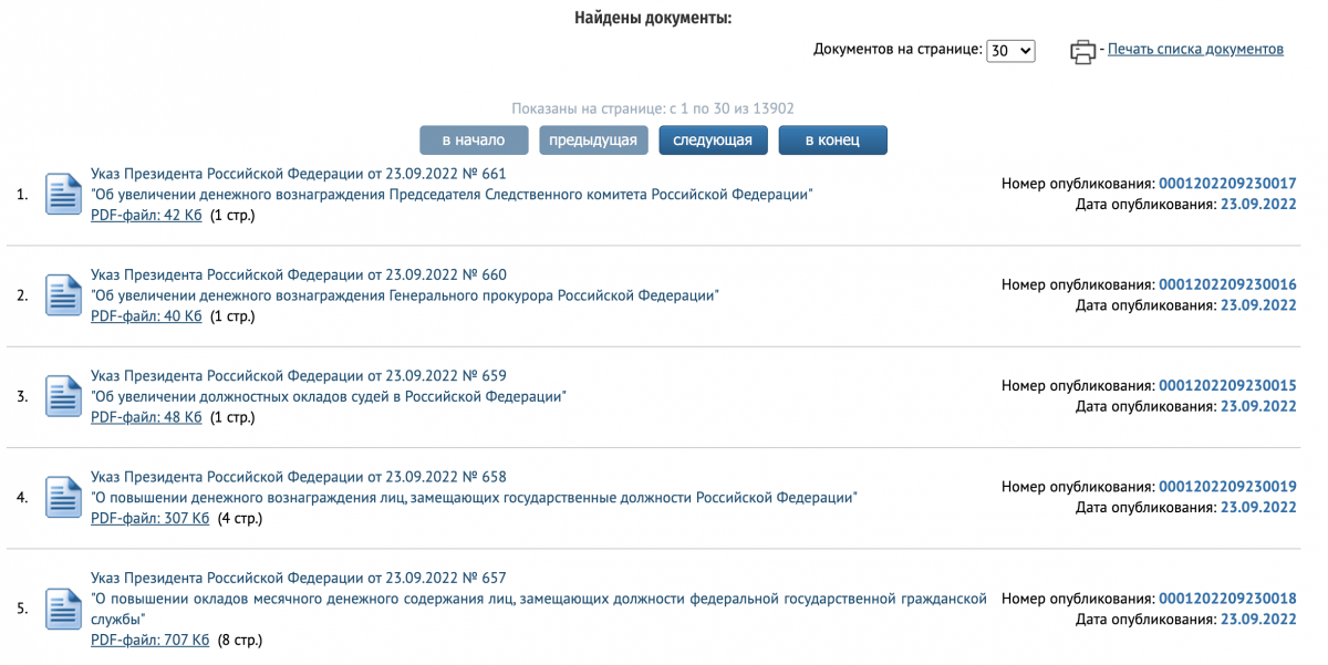 Путін підвищив зарплати чиновникам та силовикам