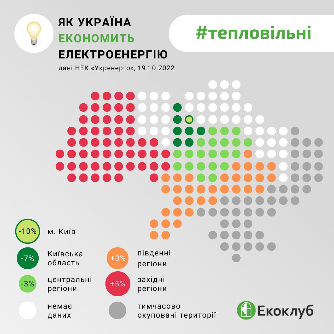 Споживання електроенергії. Фото: