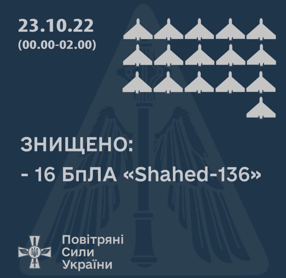 Знищення техніки. Фото: facebook/kpszsu