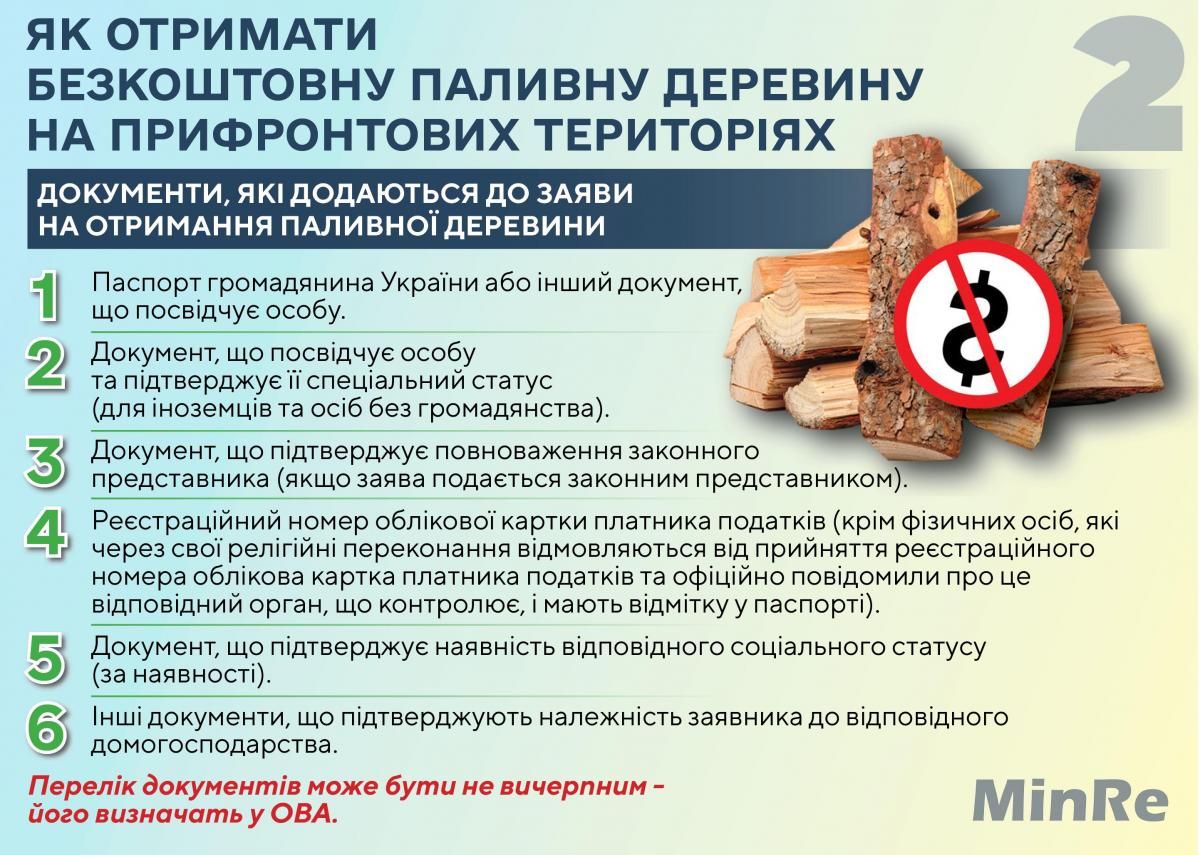 Як отримати безкоштовну паливну деревину на прифронтових територіях. Інфографіка: Міністерство з питань реінтеграції тимчасово окупованих територій