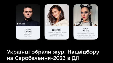 Результаты опроса в "Дії". Фото: telegram/FEDOROV