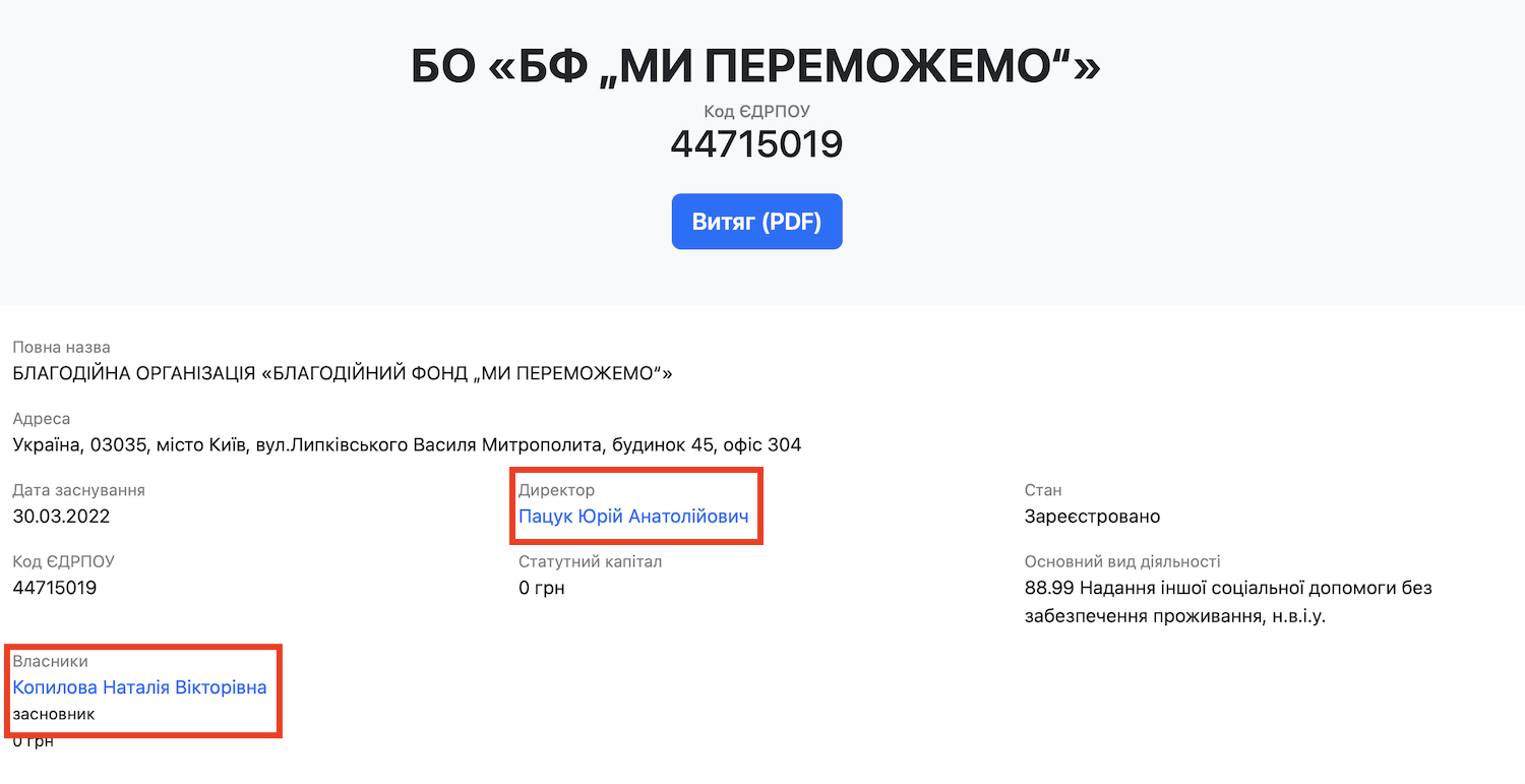 Власник і директор Благодійного Фонду