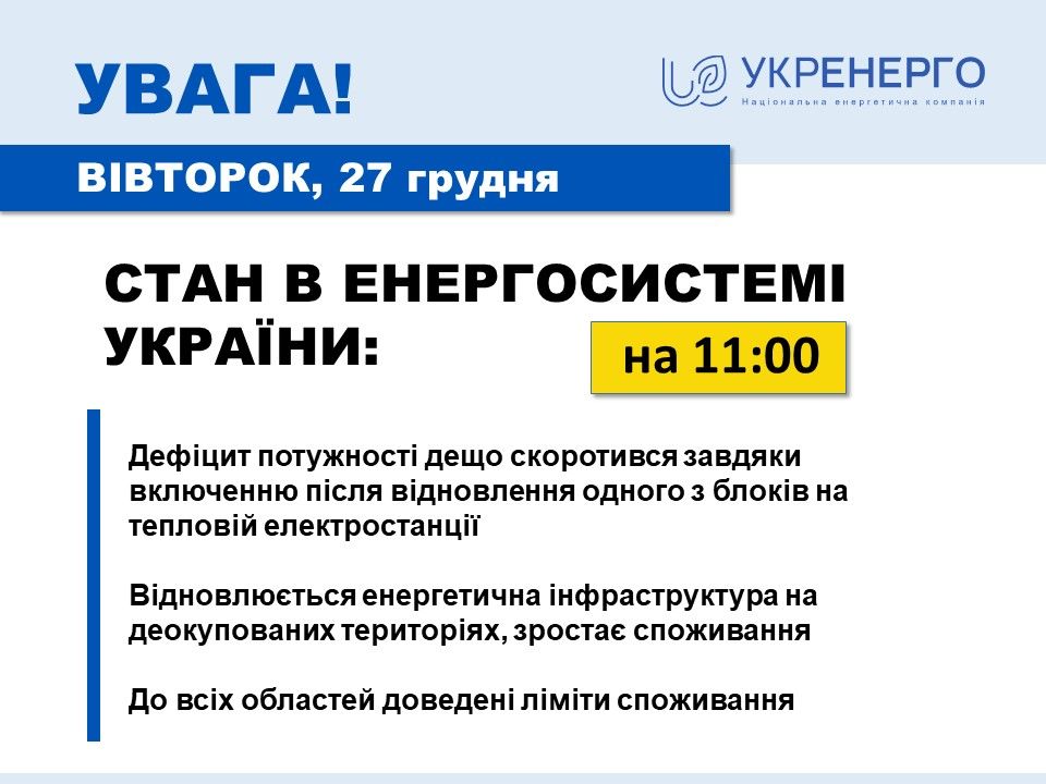 Главное о состоянии энергосистемы Украины по состоянию на 27 декабря