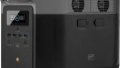 Prosecutor General’s Office Buys World's Fastest Charging Station EcoFlow For UAH 350,000 In Epicenter