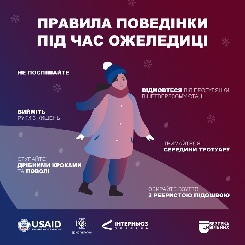 Інфографіка: Internews Ukraine
