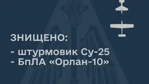 ЗСУ збили російські Су-25 і безпілотник за добу