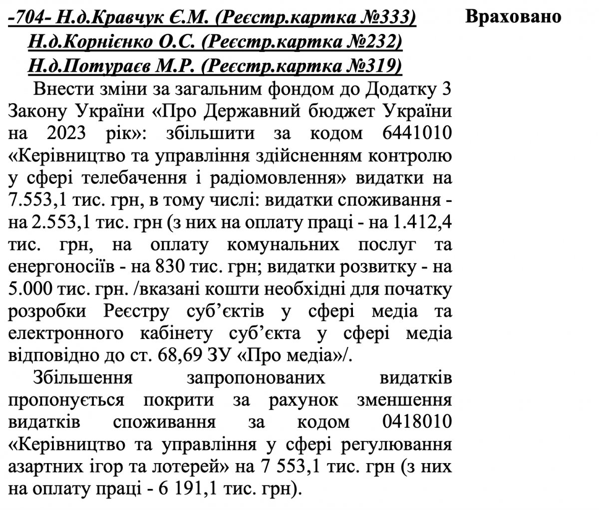 704 правка до закону №8399