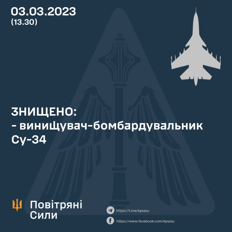 Інфографіка Повітряних сил ЗСУ