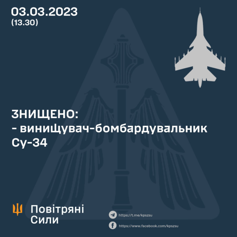Инфографика Воздушных сил ВСУ