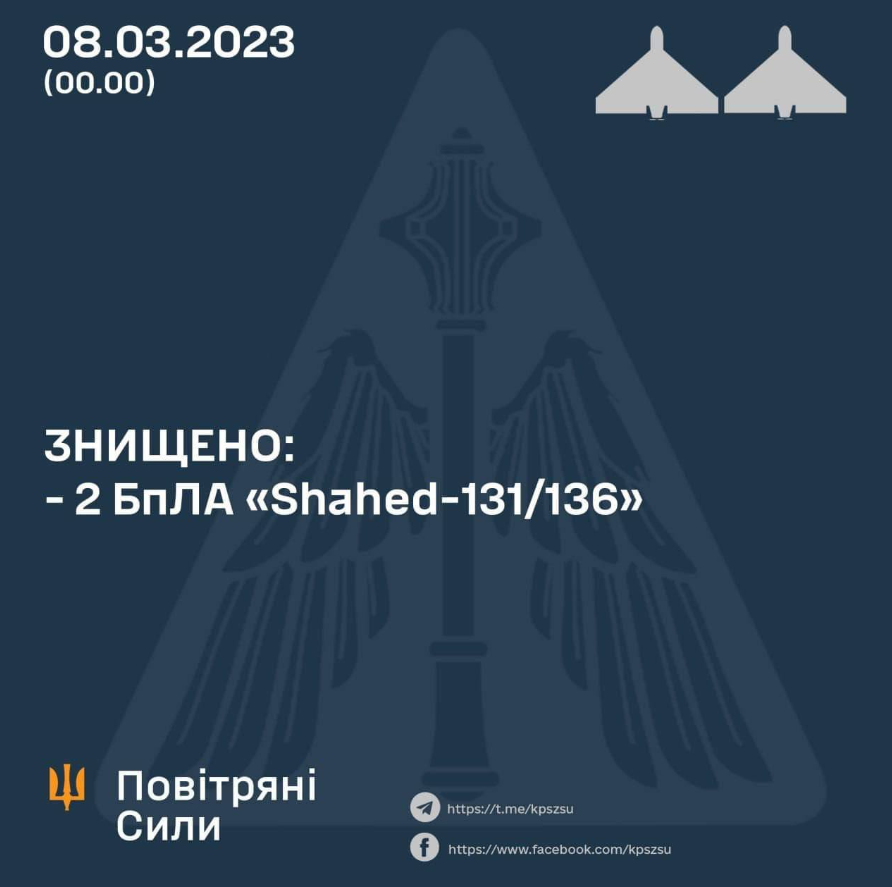 Інфографіка: telegram/Повітряні сили ЗС України