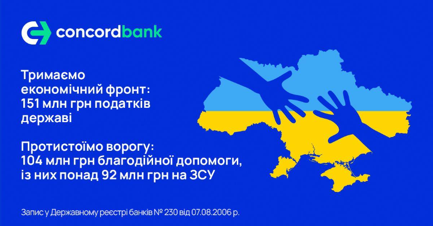 ю
